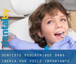Dentiste pédiatrique dans Iberia par ville importante - page 1