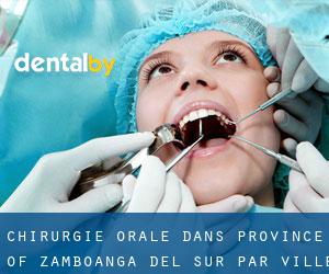 Chirurgie orale dans Province of Zamboanga del Sur par ville - page 1