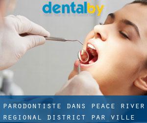 Parodontiste dans Peace River Regional District par ville - page 1