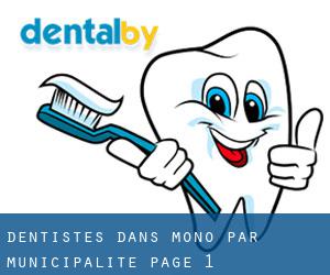 dentistes dans Mono par municipalité - page 1